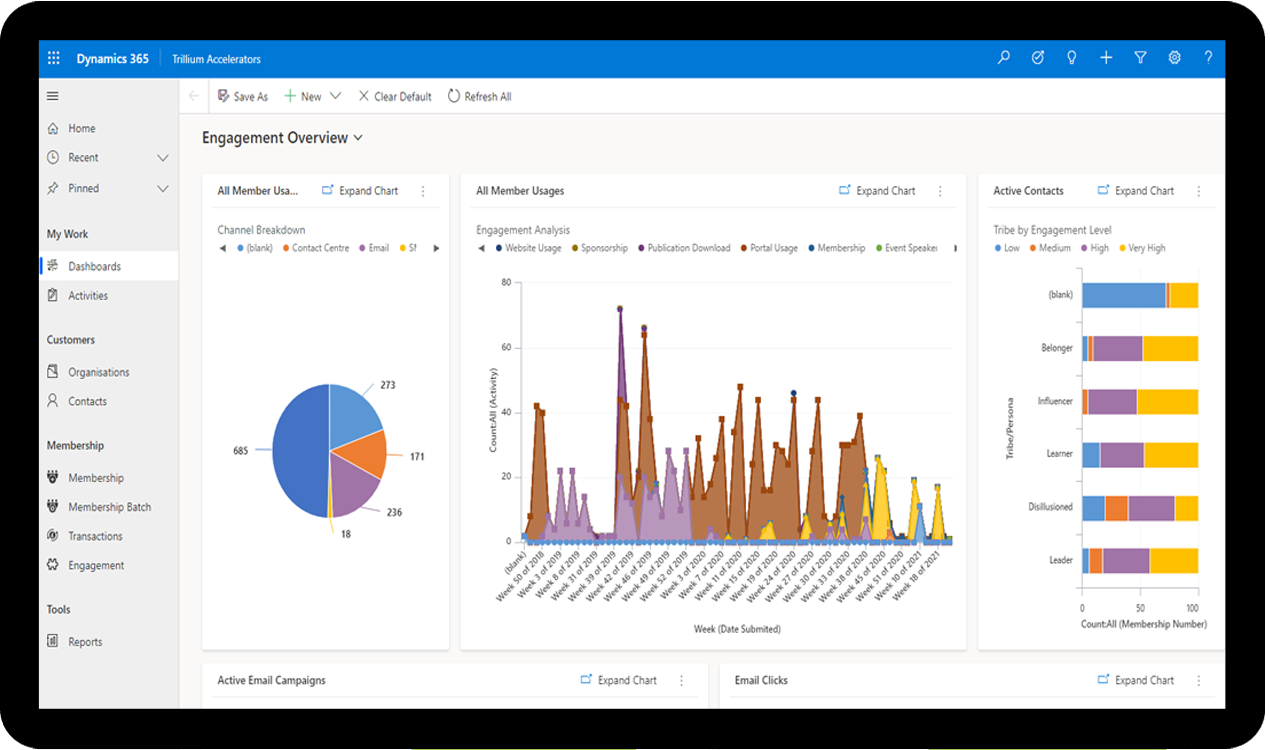 Microsoft Dynamics 365: Finance and Operations Planning, Deployment and Administration